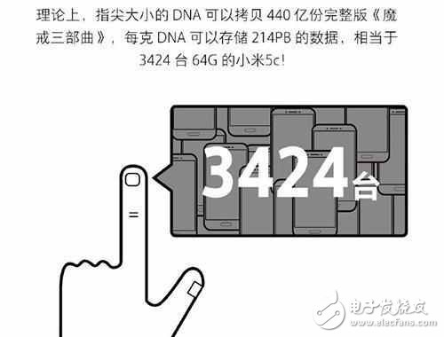 小米6最新消息：探索黑科技，小米6我將是一個(gè)移動(dòng)硬盤！小米平板3是什么呢？