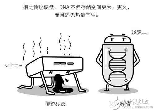 小米6最新消息：探索黑科技，小米6我將是一個(gè)移動(dòng)硬盤！小米平板3是什么呢？
