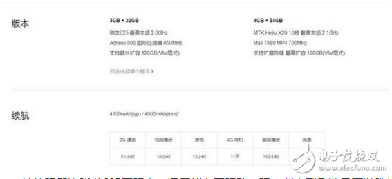 紅米note4x高配版低調上線：搭載聯發科X20