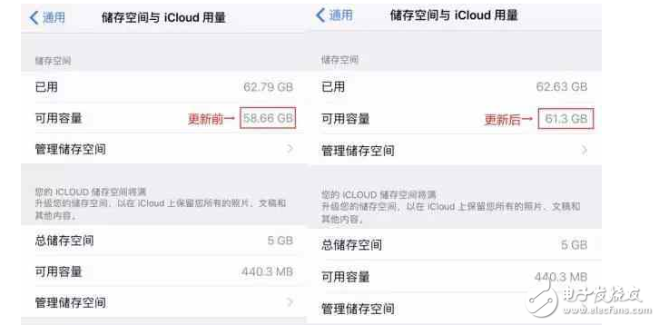 iOS10.3增加微信功能，iOS10.3.2公測版修復(fù)bug、提高系統(tǒng)穩(wěn)定性！iOS11騰出2G內(nèi)存，iOS10.2越獄帶來何等驚喜？