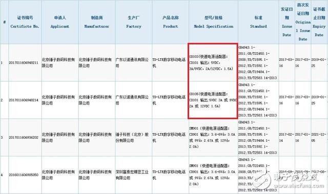 錘子堅果Pro設計圖曝光 羅永浩也玩起了雙攝？