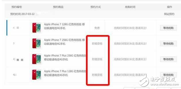 京東紅色iPhone7/7Plus預約數爆棚、手機銷售份額占優全因為它
