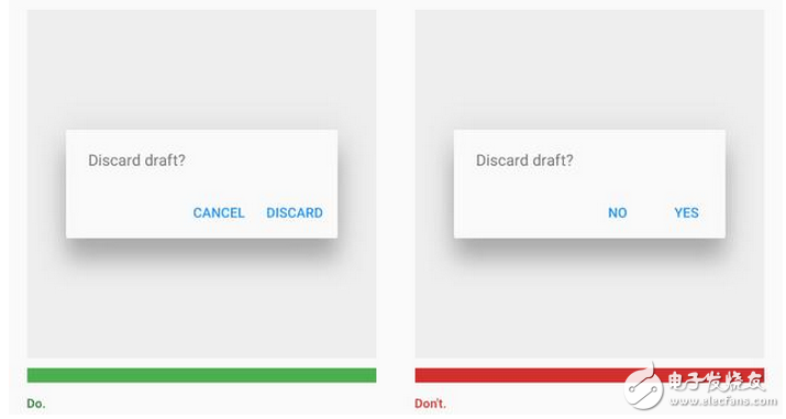 　在iOS的設計規范以及Android的MD規范中，都有警告框（Alerts）這個組件。筆者研究了這個組件，發現在兩種系統中，它們有以下兩個共同點：