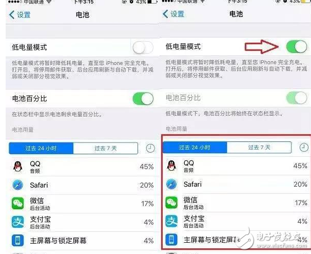 iOS10.3怎么樣？iOS10.3.1升級(jí)之后依舊耗電快？省電優(yōu)化小技巧奉上，提升續(xù)航很簡(jiǎn)單