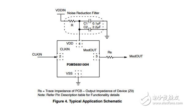 數據表：1.8 v / 2.5 v / 3.3 v，LVCMOS峰值減少EMI時鐘發生器