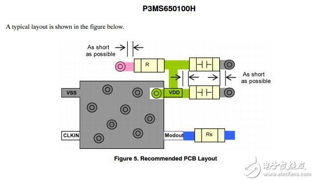數據表：1.8 v / 2.5 v / 3.3 v，LVCMOS峰值減少EMI時鐘發生器