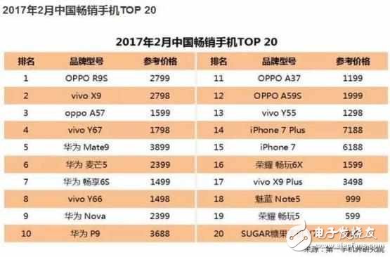 iPhone8最新消息：iPhone8將在中國首發？蘋果十周年紀念版能否挽回iPhone7的頹勢？