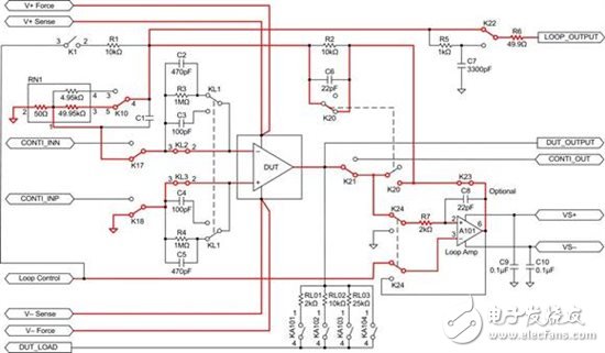 運算放大器測試基礎第 3 部分： 可配置電路測試運算放大器