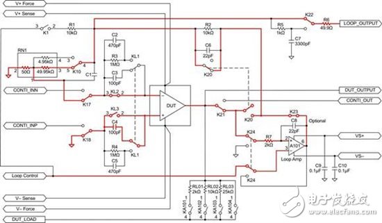 運算放大器測試基礎第 3 部分： 可配置電路測試運算放大器
