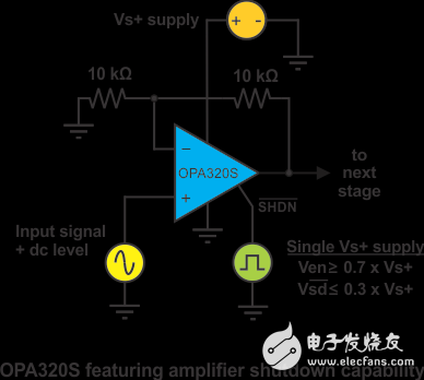 運算放大器關斷引腳具體做什么工作？