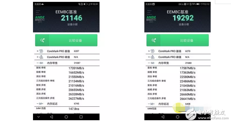 華為榮耀v9是最便宜的麒零960，可性能一點都不便宜！