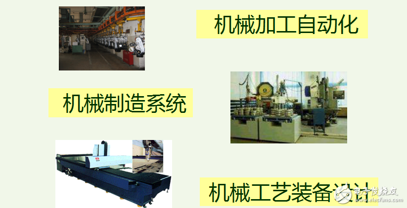 機電一體化