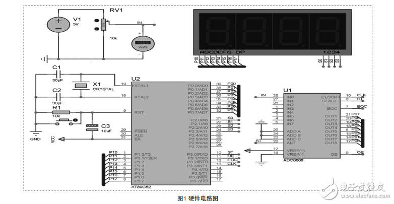 電子世界-基于單片機的數字電壓表論述與仿真