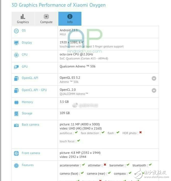 小米Mix2最新消息：小米6還沒發布小米Mix2又來了，會比小米6更好？驍龍835或加持