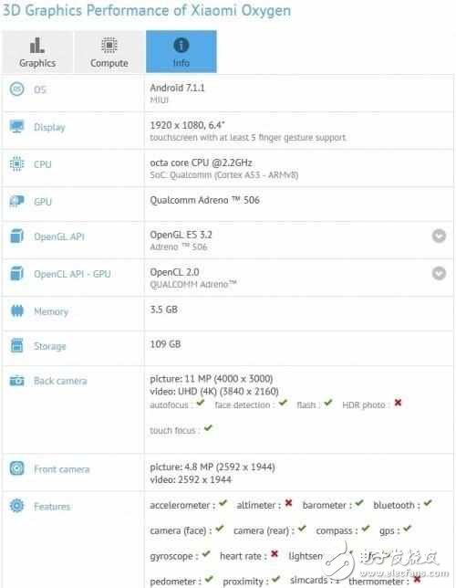 小米max2最新消息：小米Max2將發：驍龍660+6GB，小米5S同款暗夜之眼相機