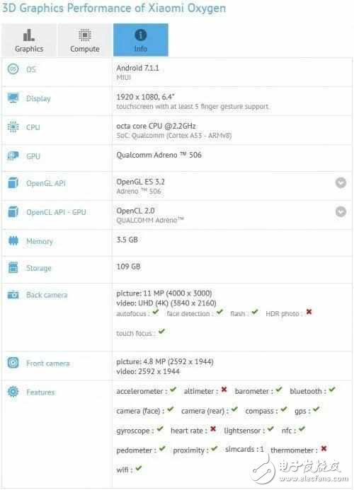 小米max2亮相：頂配版或不超過兩千元！