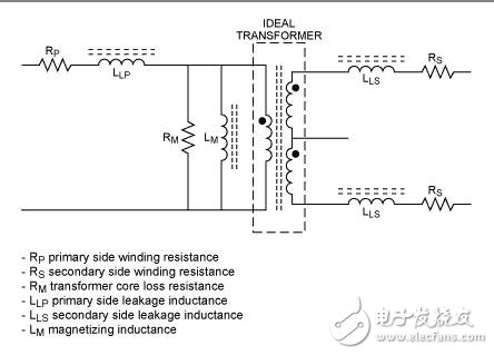 緩沖電路抑制電壓瞬態峰值在多輸出DC - DC反激變換器電源