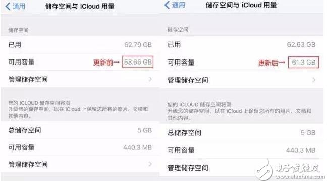 以前蘋果和微軟的系統升級就是告訴大家，升級了你的手機和電腦會越來越卡，就逼著手機要換。