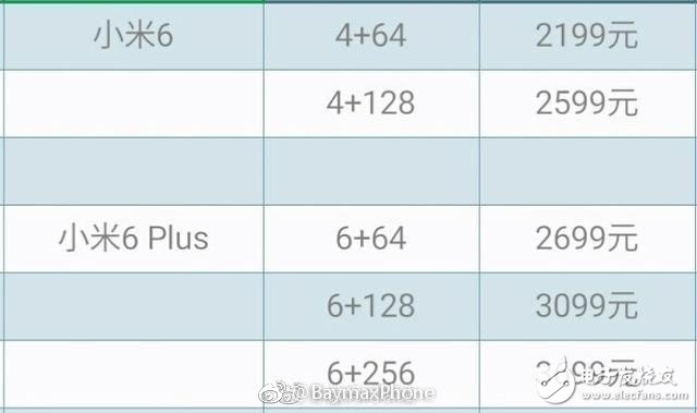 小米6發(fā)布會時間確定：4月19日，北工大體育館見！小米6、小米6Plus配置、價格搶先看！光 