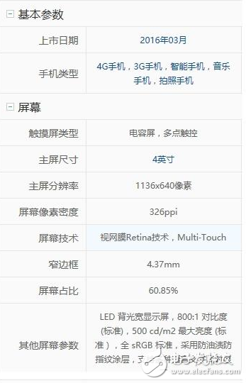 在當下大屏手機橫行的時代,能買到一款4英寸的小屏手機可真是夠困難的,雖然現在的小屏手機已經慢慢的成為了歷史,但是還是有不少人熱衷于此。