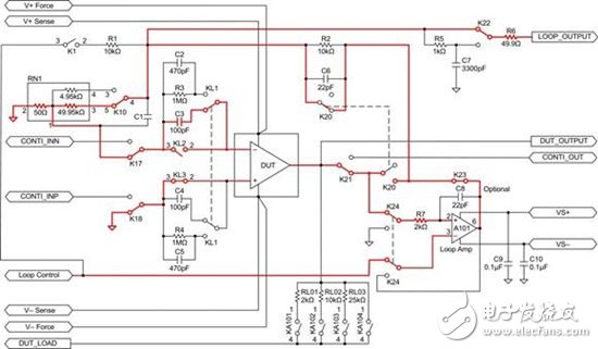 運算放大器測試基礎第 3 部分： 可配置電路測試運算放大器