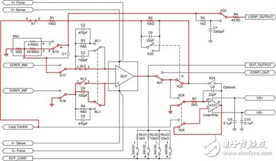 運算放大器測試基礎第 3 部分： 可配置電路測試運算放大器