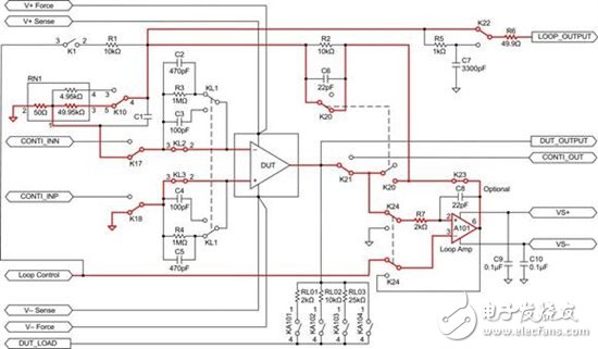 運算放大器測試基礎第 3 部分： 可配置電路測試運算放大器