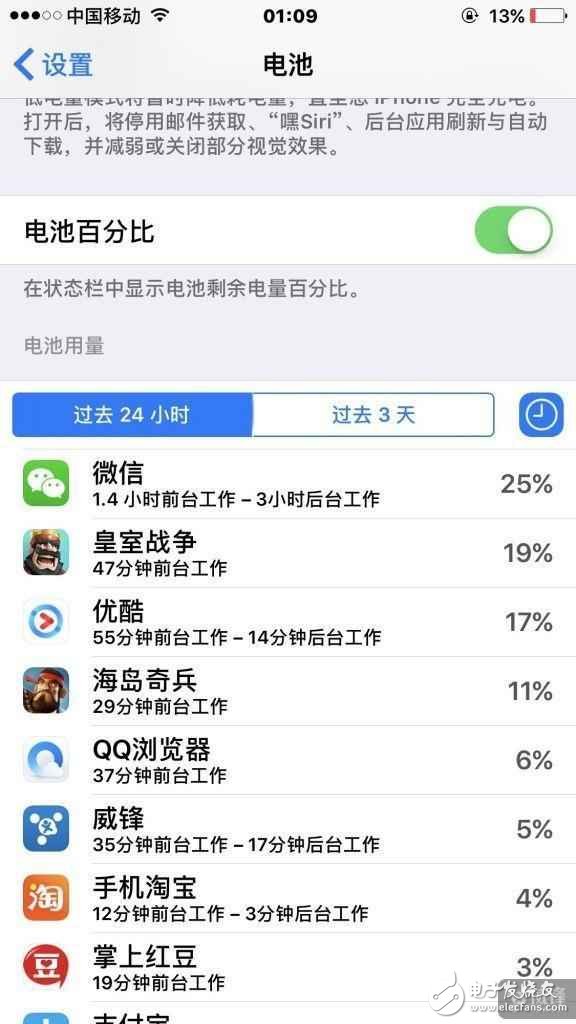 10.3和10.3.1電量終極PK！猶豫的人來了解下