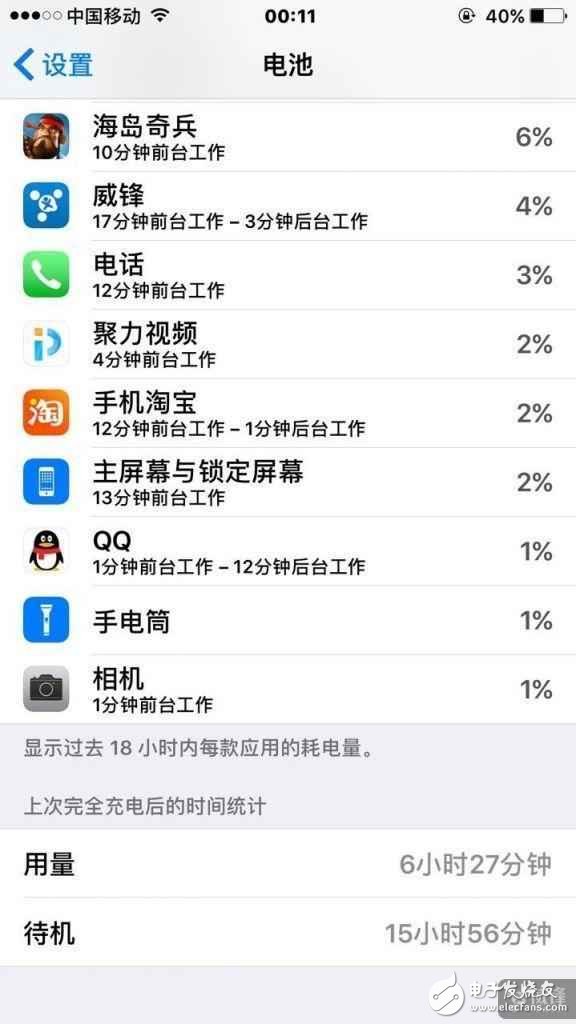 10.3和10.3.1電量終極PK！猶豫的人來了解下