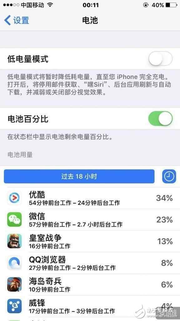10.3和10.3.1電量終極PK！猶豫的人來了解下