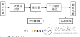 小型可調(diào)開關穩(wěn)壓電源設計