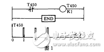 PLC定時器的復用問題