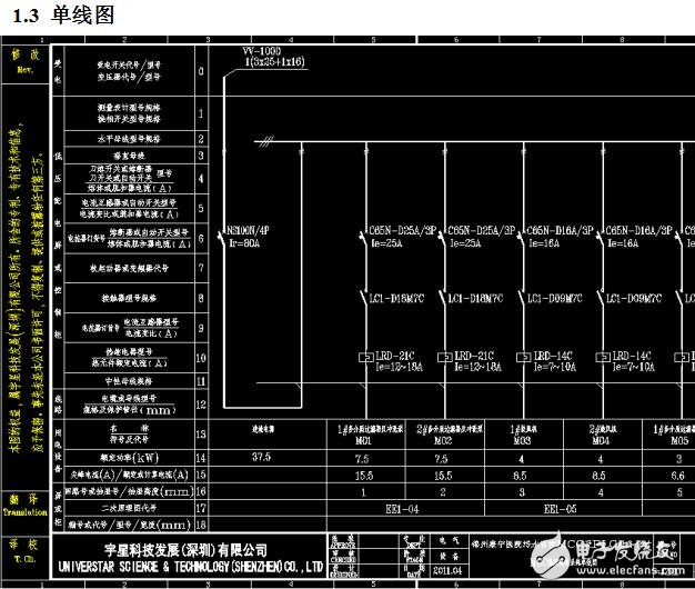 電氣設(shè)計(jì)培訓(xùn)