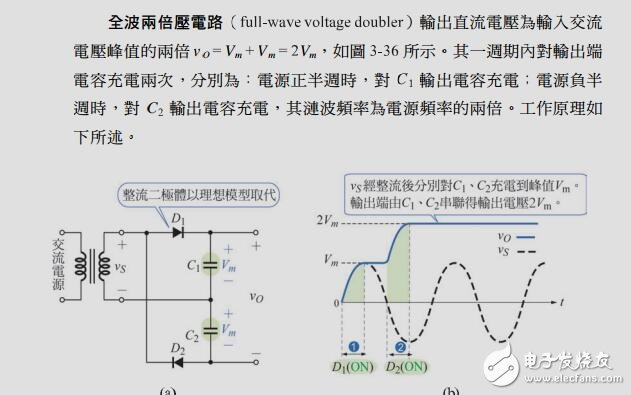 反激變換開關電源的變壓器設計