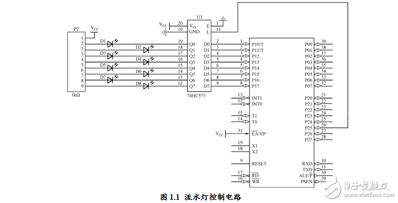 單片機實驗指導書-2012