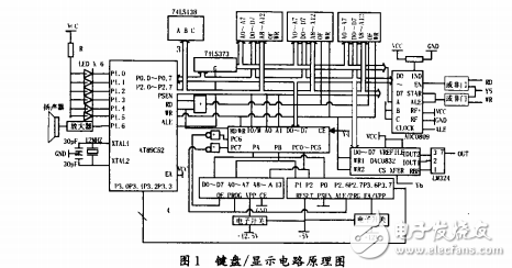 單片機學(xué)習(xí)機及編程器的設(shè)計與制作