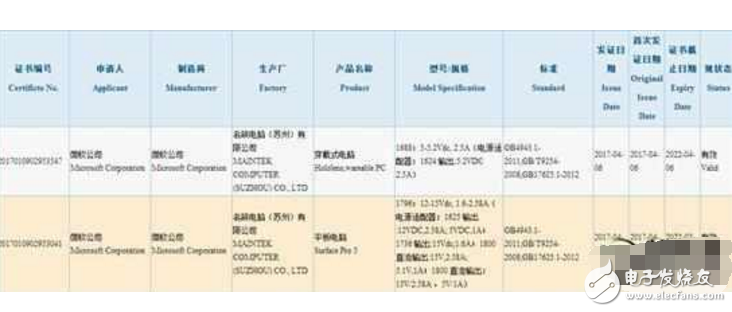Surface Pro 5國行版本已過審,但是5月發布會卻還未見其蹤影