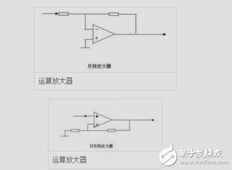 運算放大器應(yīng)用-超全介紹-4.4M