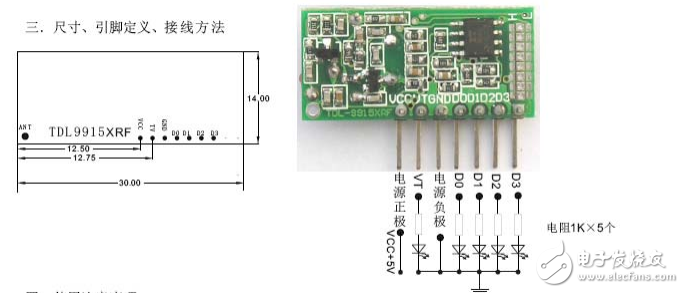 無線遙控器使用手冊
