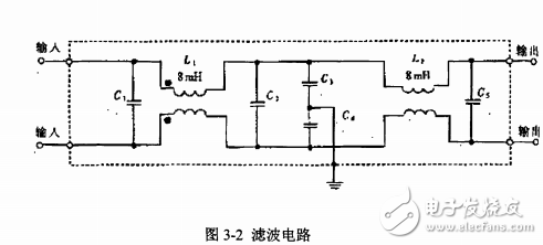 DVD產品專用開關電源的設計
