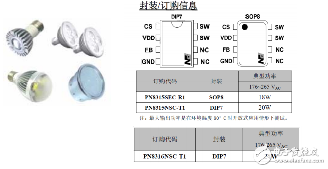 PN8315_PN8316單電感非隔離準諧振內置高壓啟動LED恒流驅動芯片