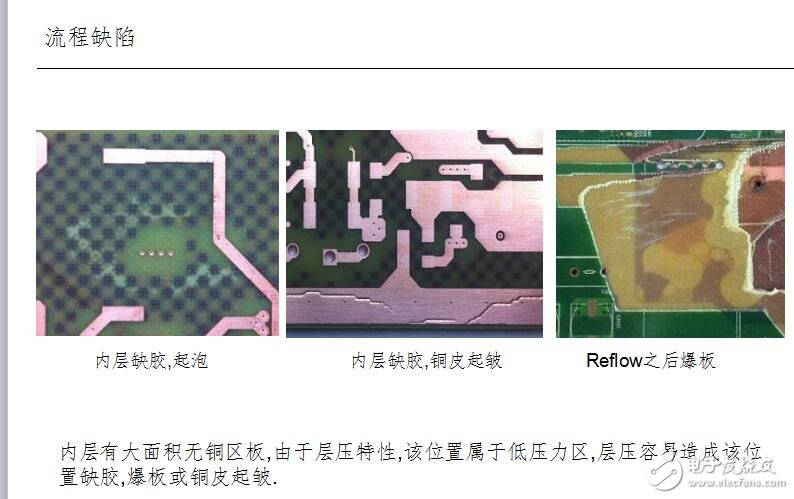內(nèi)層無(wú)銅區(qū)板設(shè)計(jì)建議