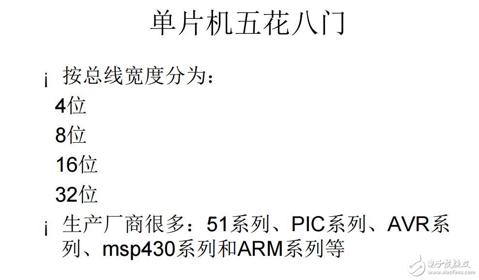 MSP430單片機-培訓-2012