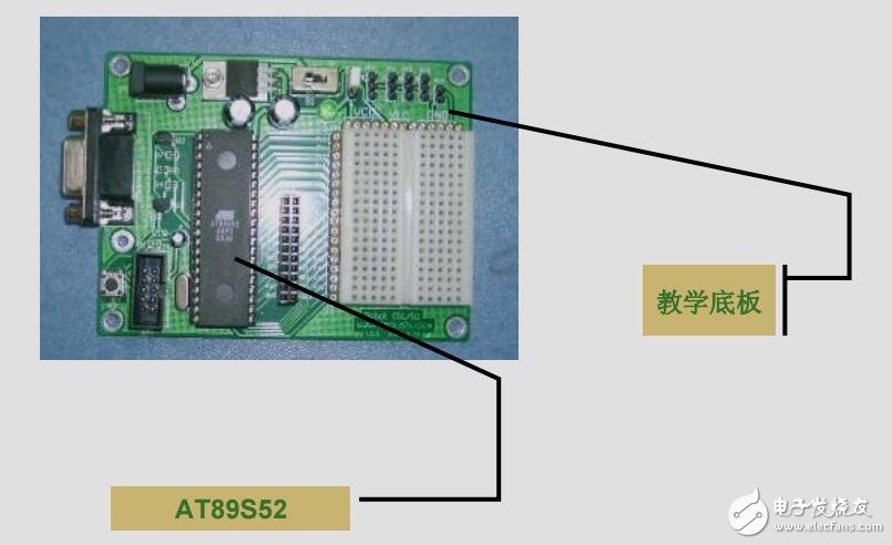 中級機器人制作與編程
