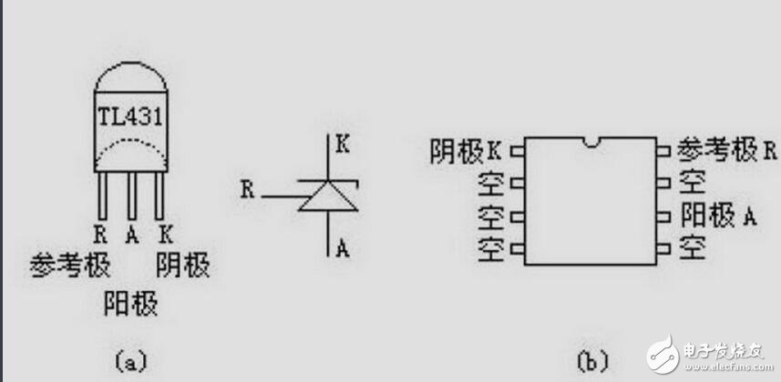 TL431是什么？TL431應用介紹