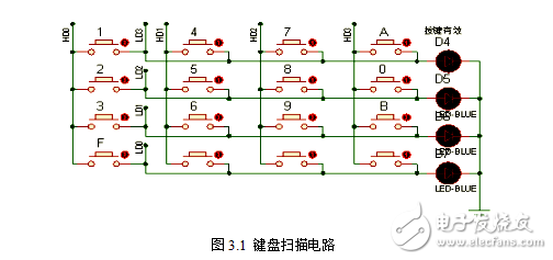 8位密碼鎖單片機課程設計