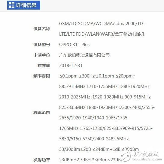 OPPO R11更多細節曝光：配置升級，處理器怒贊！