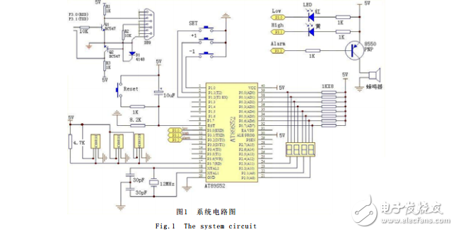 基于AT89S52和DS18B20的多點溫度檢測報警系統