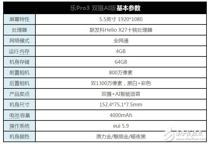 樂Pro3雙攝AI版評測：聯發科X27 能否撐起樂視手機的性價比？