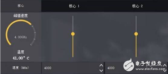 AMD銳龍5 1600X處理器評(píng)測(cè)：5系的名頭 7系的戰(zhàn)力！